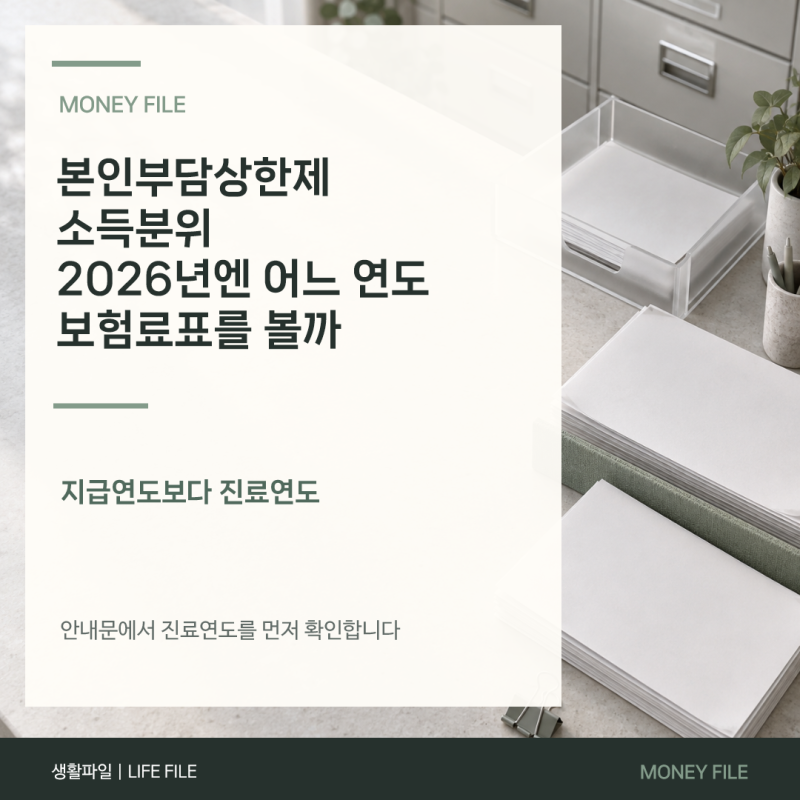 본인부담상한제 소득분위, 2026년에는 어느 연도 보험료표를 봐야 할까