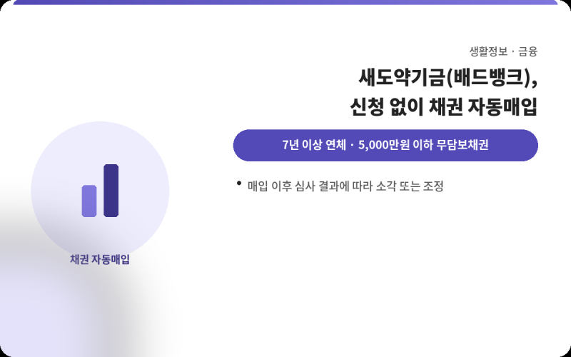 7년 넘은 연체 빚, 신청 안 해도 정리될 수 있다고? 새도약기금 총정리