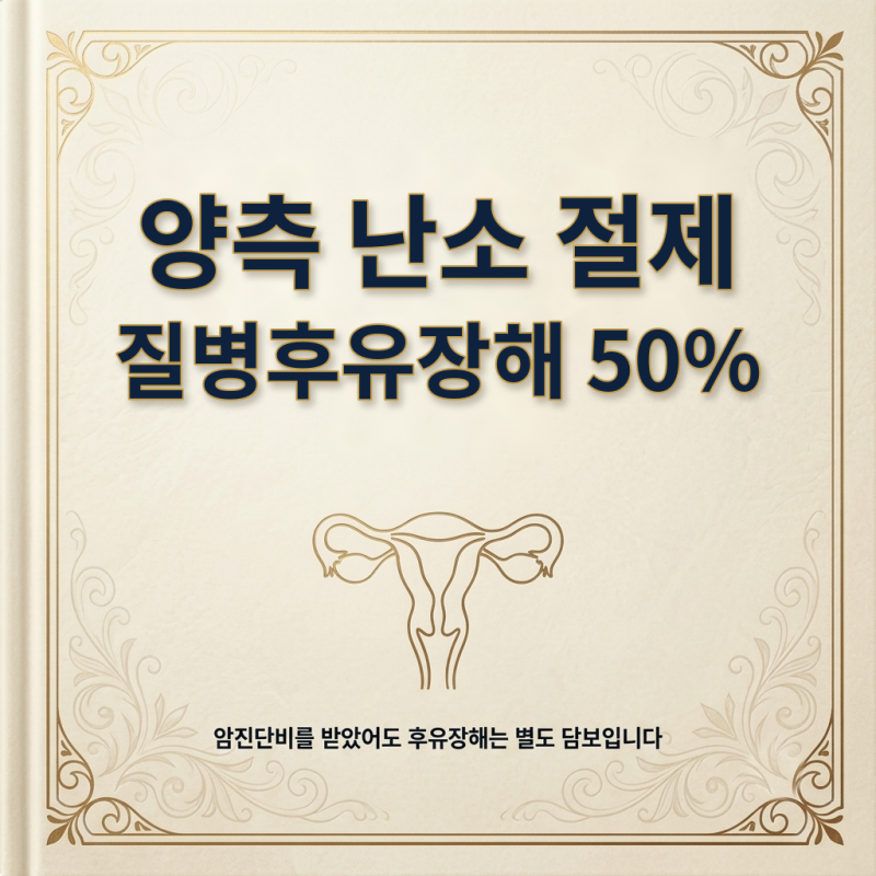 [10] 난소암, 자궁질환으로 양측 난소를 제거했다면?