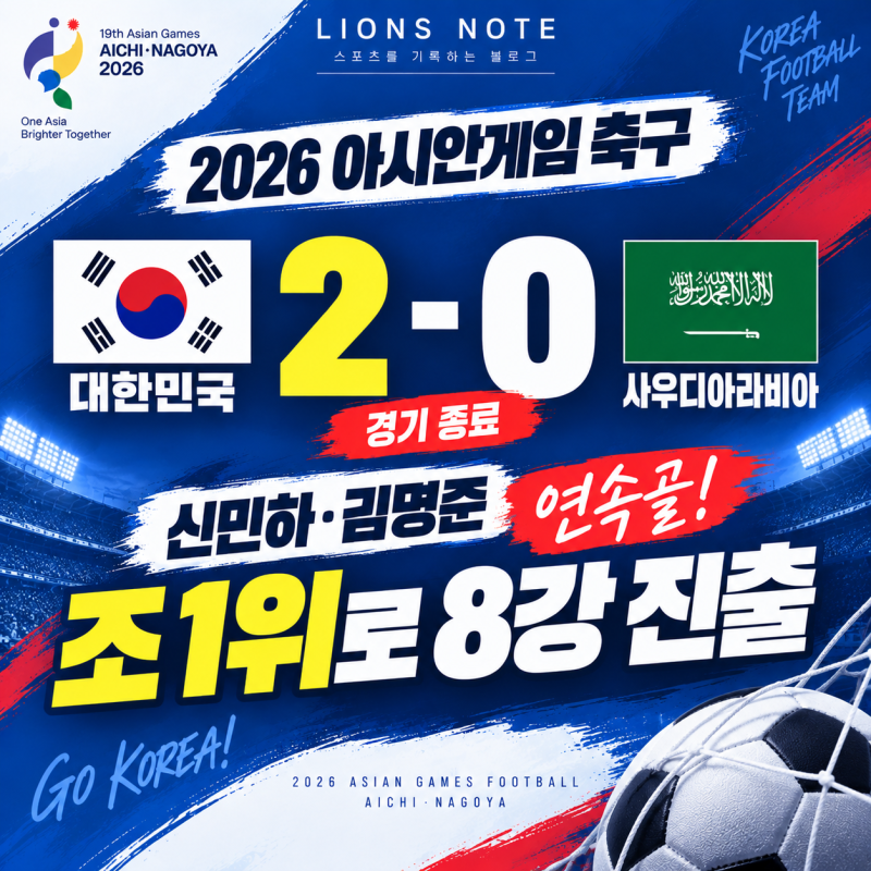 2026 아시안게임 축구 한국 사우디 2-0 승리｜신민하·김명준 연속골, 조 1위로 8강 진출