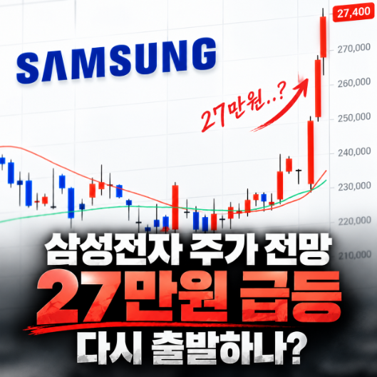 삼성전자 주가 전망 목표가 "27만원 급등, 다시 출발하나?"