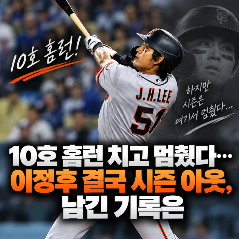 10호 홈런 치고 멈췄다…이정후 결국 시즌 아웃, 남긴 기록은