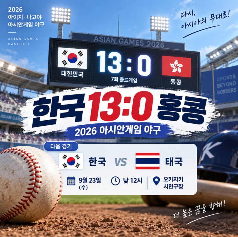 한국 홍콩 야구 13대0 콜드게임, 다음 태국전 언제? 아시안게임 야구 일정 정리