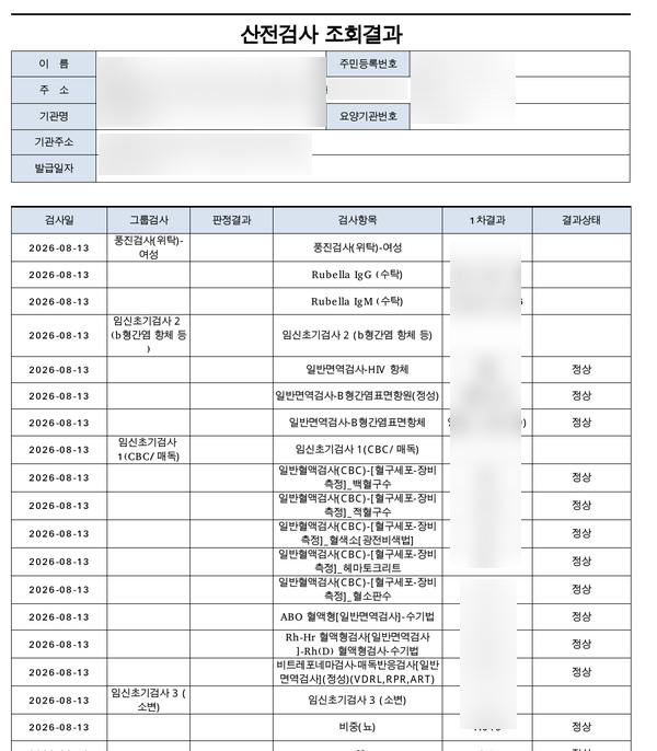 임신 6주차, 강남구 임산부 등록 및 뱃지, 선물, 자동차 표시 발급