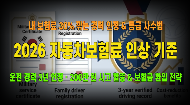 2026 자동차보험료 산정 기준 총정리: 운전 경력 인정 3년 룰·사고 점수별 할증률 & 무사고 등....