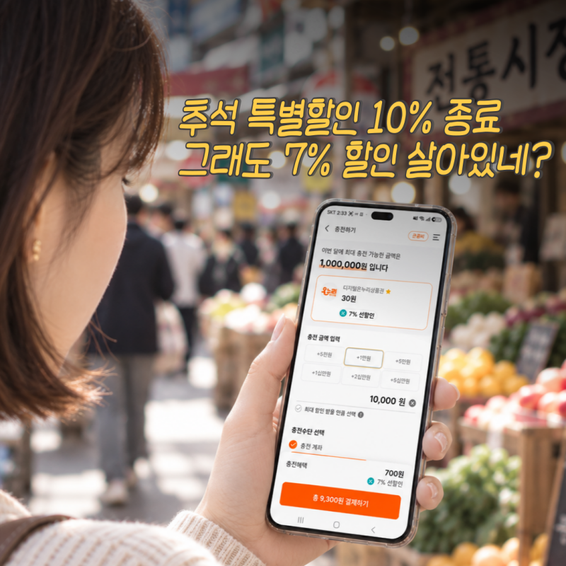 디지털 온누리상품권 사용처 어디까지? "추석 10% 끝" 남은 할인·환급 혜택은