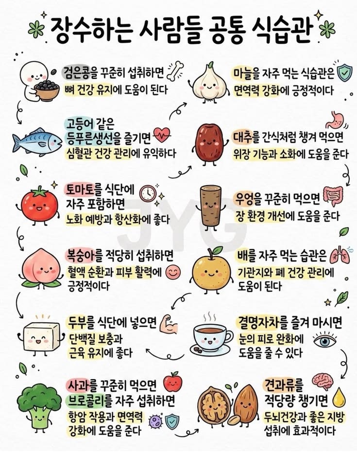 옆구리가 찢어지는 통증 요로결석 응급실 가기 전 자가진단법
