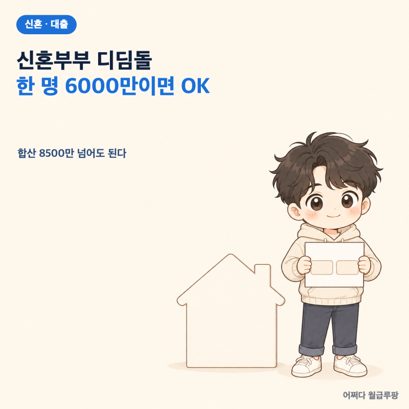 신혼부부 디딤돌 대출 합산 8500만 넘어도 한 명 6000만 이하면 된다, 전세대출 가산금리 절반
