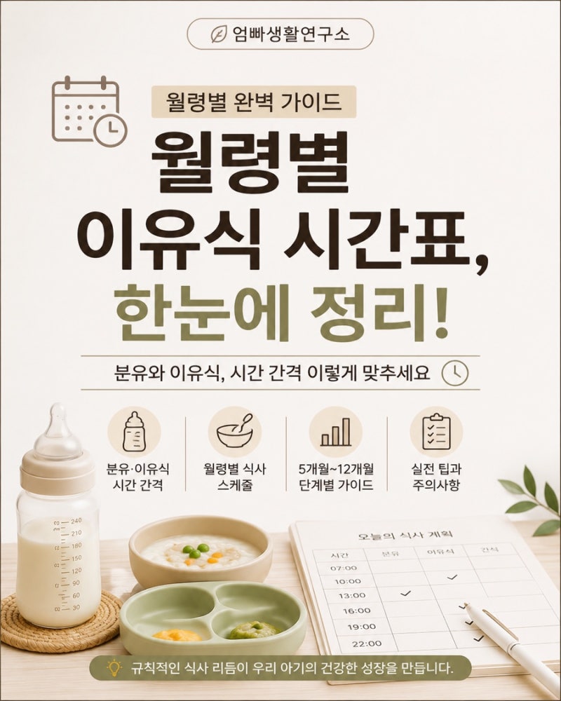 이유식 시간표, 한눈에 정리｜월령별 이유식·분유 시간 간격과 식사 리듬