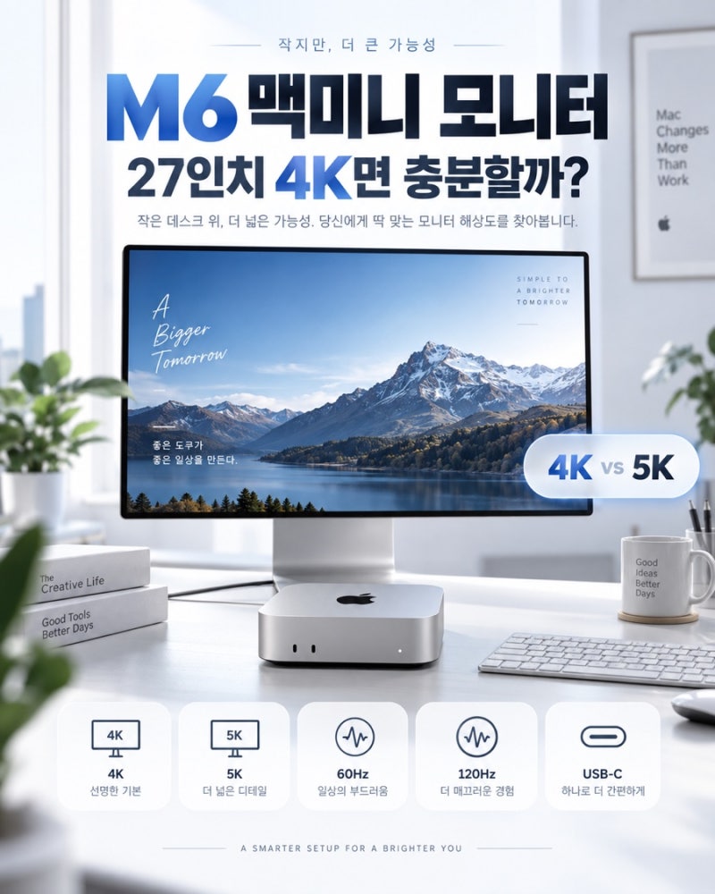 M6 맥미니 모니터 추천, 27인치 4K면 충분할까? 5K·120Hz까지 구매가이드