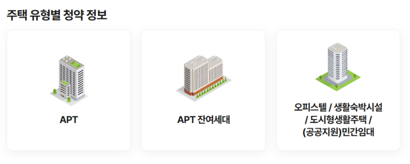 청약홈 청약방법 총정리, 이것만 알면 '줍줍' 로또도 놓치지 않아요