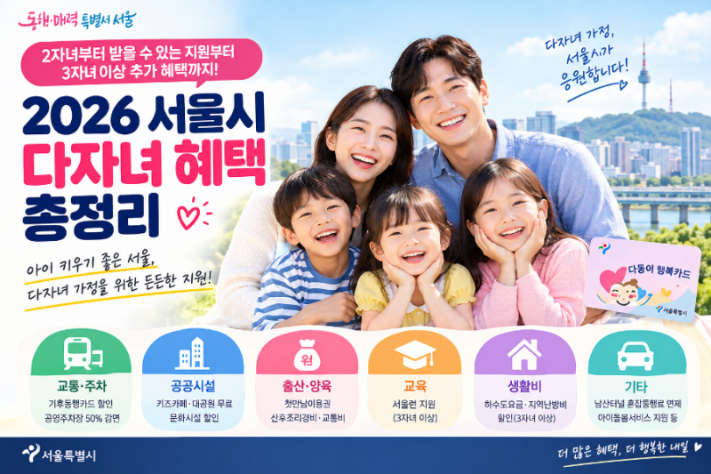 2026 서울시 다자녀 혜택 총정리 2자녀부터 받을 수 있는 지원부터 3자녀 이상 추가 혜택까지