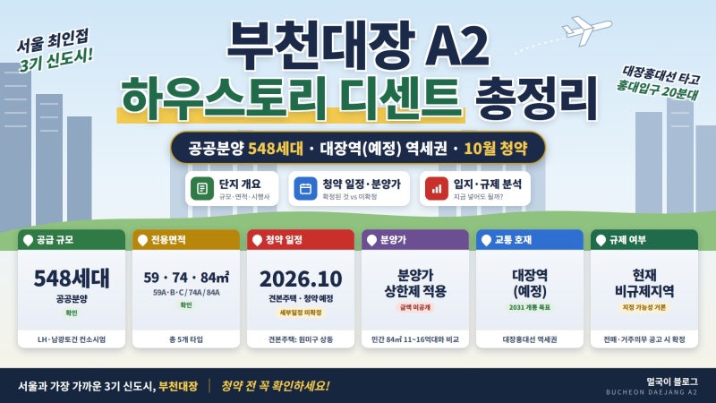 부천대장 A2 하우스토리 디센트 청약 분석 — 분양가·안전마진·입지 총정리
