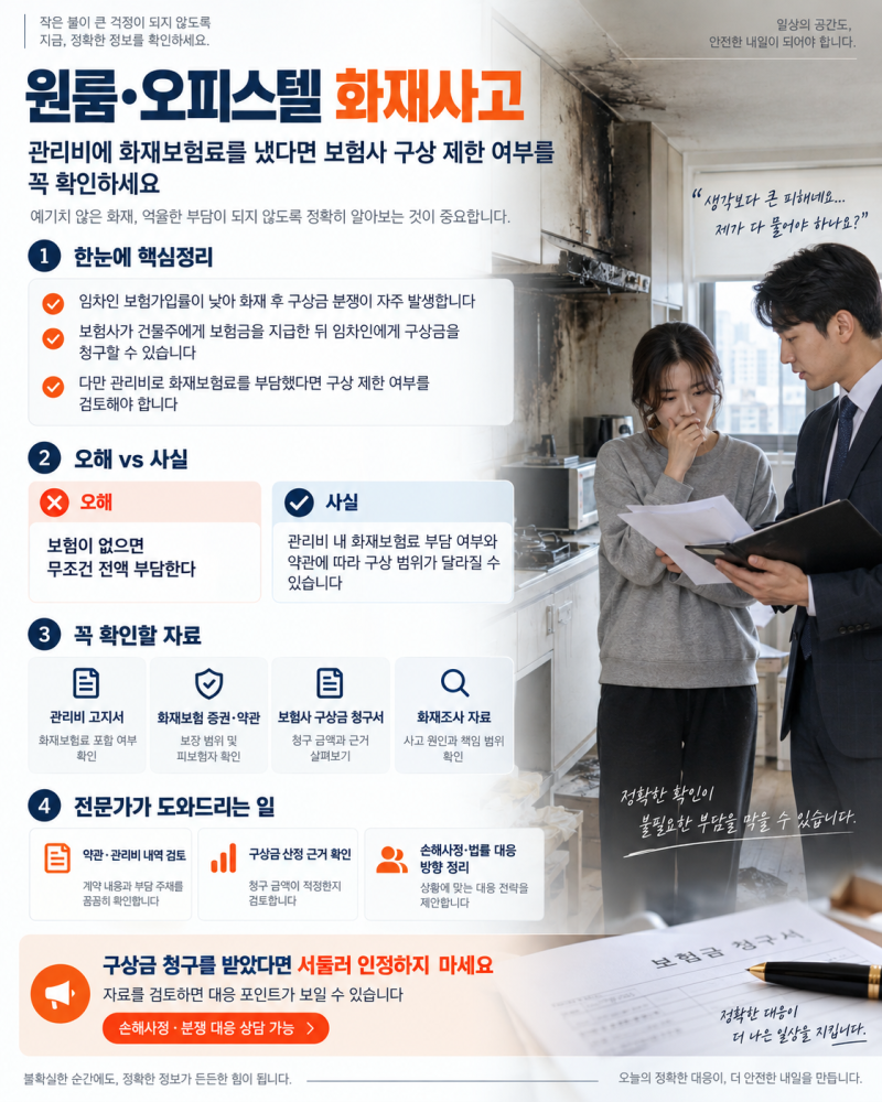 원룸·오피스텔 화재 후 보험사 구상청구, 관리비에 보험료가 포함됐다면 확인할 점