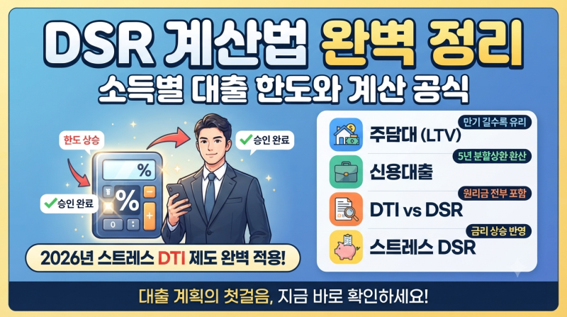 DSR 계산법 완벽 정리: 소득별 대출 한도와 계산 공식직접해보기