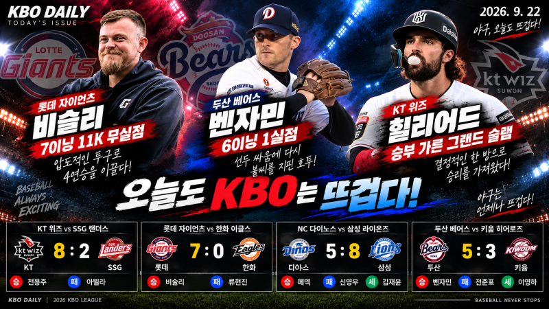 ⚾ KBO DAILY | 2026년9월22일(화) 경기결과 정리
