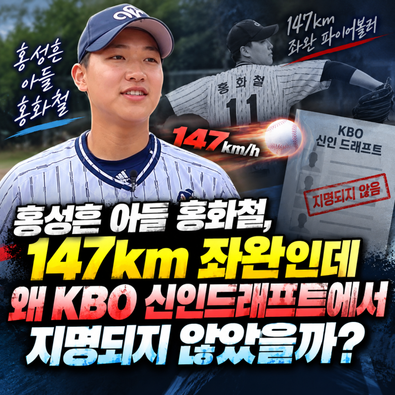“홍성흔 아들 홍화철, 147km 좌완인데 왜 KBO 신인드래프트에서 지명되지 않았을까?”