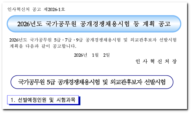 2027 공무원 티오 증가가 예상되는 직렬은 어디일까?