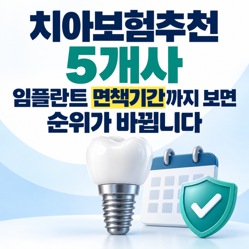 치아보험추천 5개사 임플란트 면책기간까지 보면 순위가 바뀝니다