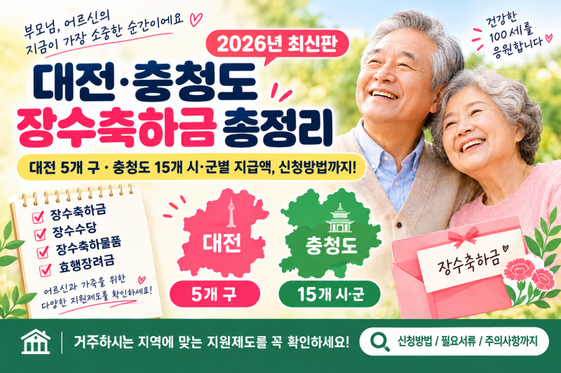 대전·충청도 장수축하금 총정리｜지역별 지급액과 신청방법