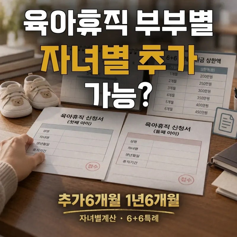 육아휴직 첫째·둘째, 부부가 나눠 쓸 때 각각 3개월 이상이면 추가 6개월도 자녀별로 따로 적....