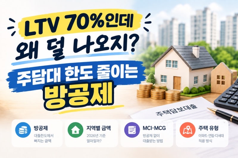 방공제란? 주담대 한도 줄어드는 이유｜2026년 방공제 금액·MCI·MCG 정리