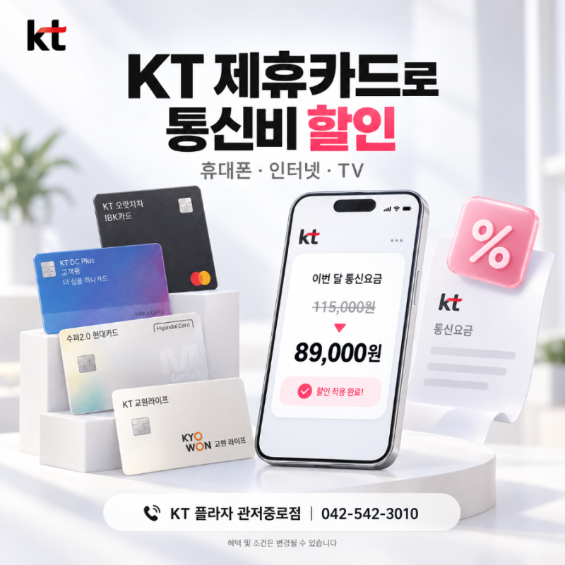 휴대폰 요금 할인받는 방법! KT 제휴카드 혜택 총정리