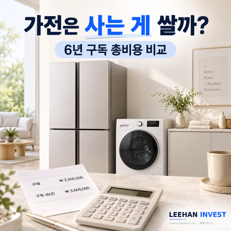 가전은 사는 게 쌀까, 6년 구독이 쌀까? 월 4만1,600원 뒤에 숨은 총비용