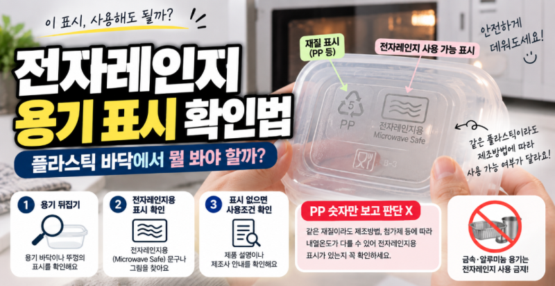 전자레인지 용기 표시 확인법, 플라스틱 바닥에서 뭘 봐야 할까?