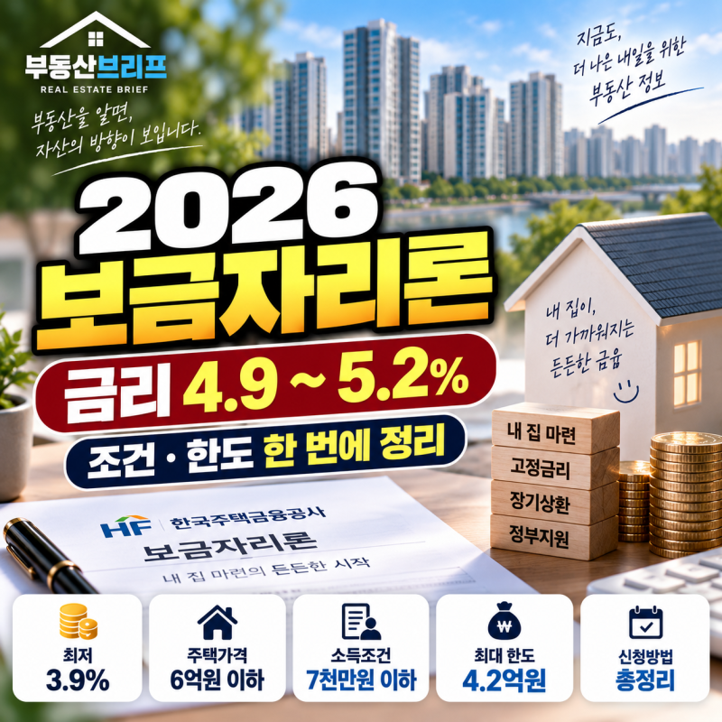 2026 보금자리론 9월 금리 5%대, 신청조건·한도 총정리