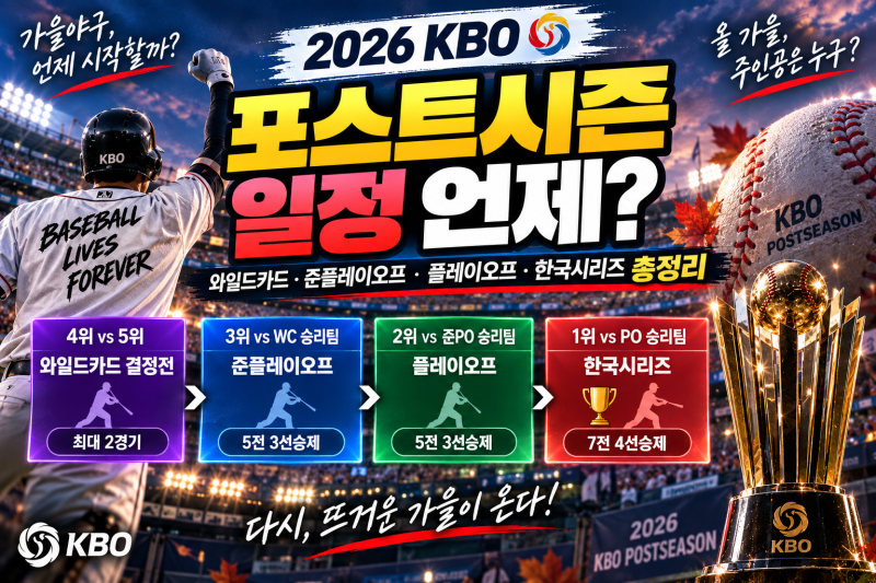 ⚾ 2026 프로야구 포스트시즌 일정 언제? 티켓 예매·와일드카드부터 한국시리즈까지