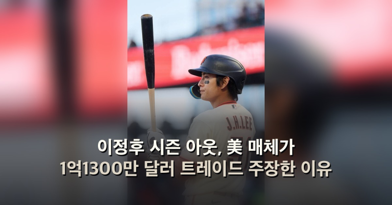 이정후 시즌 아웃, 美 매체가 1억1300만 달러 트레이드 주장한 이유