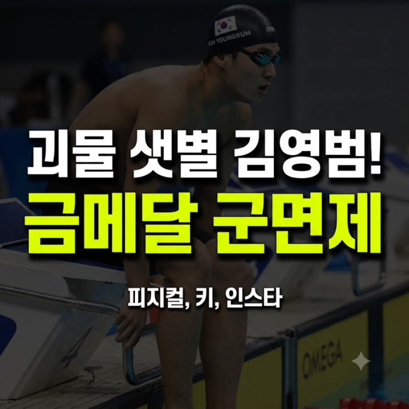 수영 김영범 금메달, 군대 군면제? 프로필 총정리(+나이 키 인스타 보디빌더)