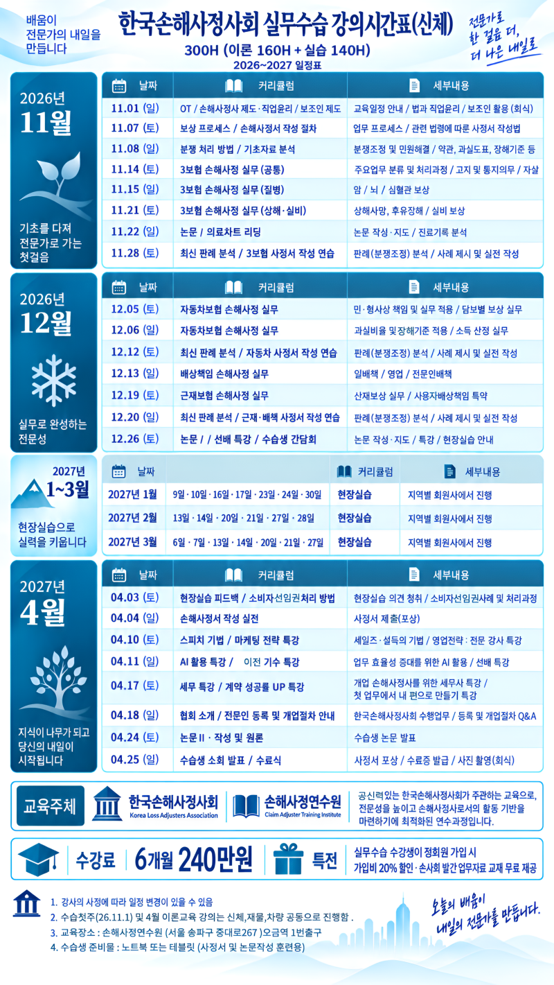 제49회 손해사정사 시험 최종 합격자 대상 한국손해사정사회 손해사정연수원 실무수습 교육 ....