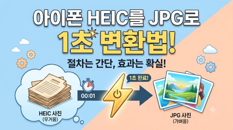 아이폰 HEIC를 JPG로 1초 변환법