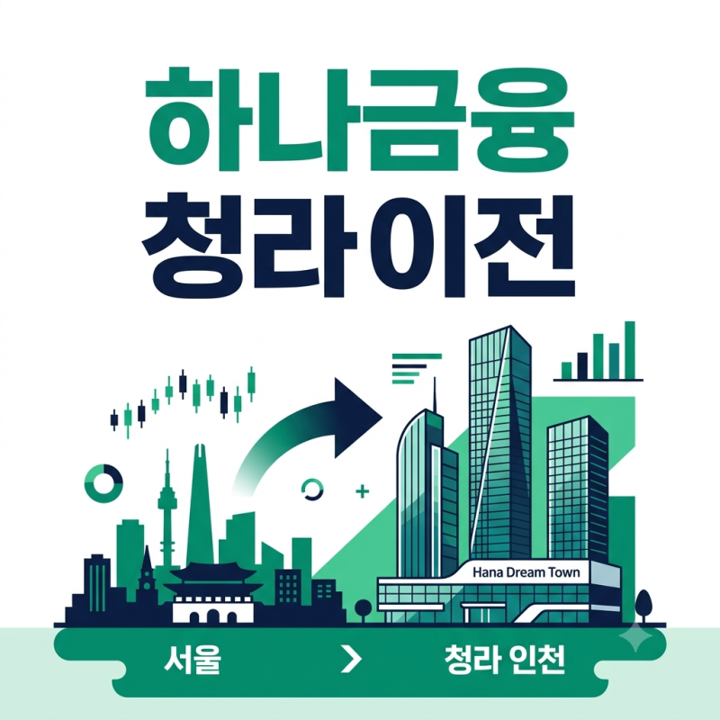하나금융 본사 청라 이전 총정리! 인천시금고 탈락 후 4천억 펀드와 노사갈등이 부동산에 미....