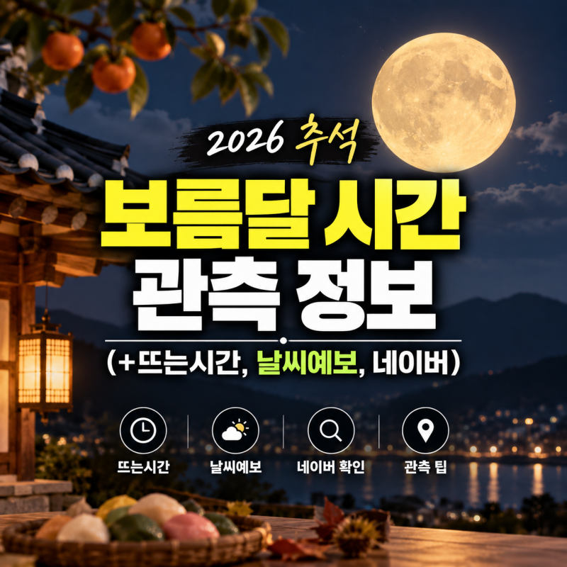추석 보름달 시간 관측 뜨는시간(+날씨예보, 네이버)
