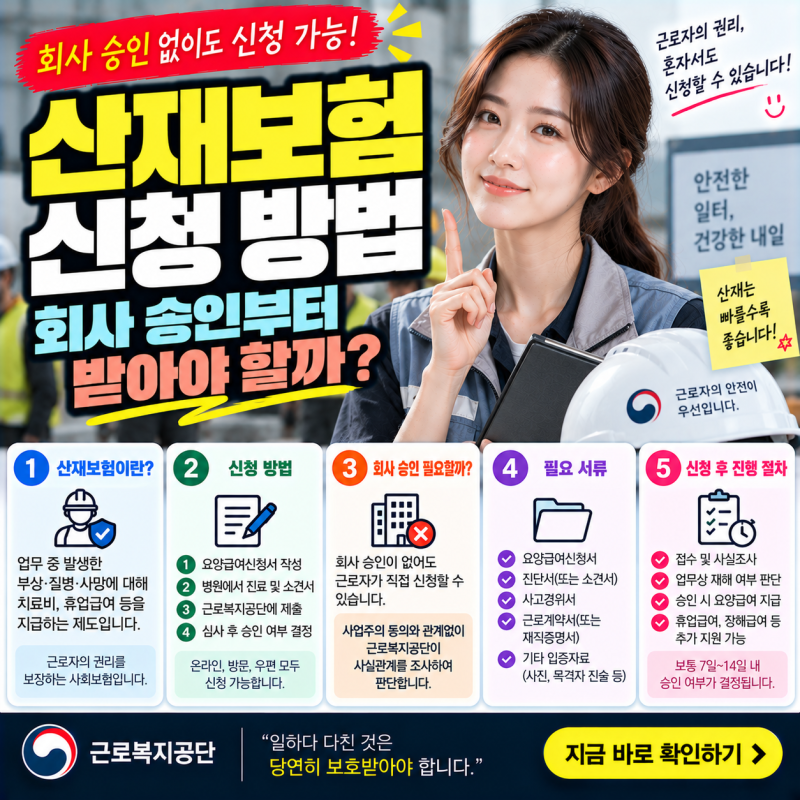 산재보험 신청 방법 회사 승인부터 받아야 할까? 치료비와 휴업급여 정리