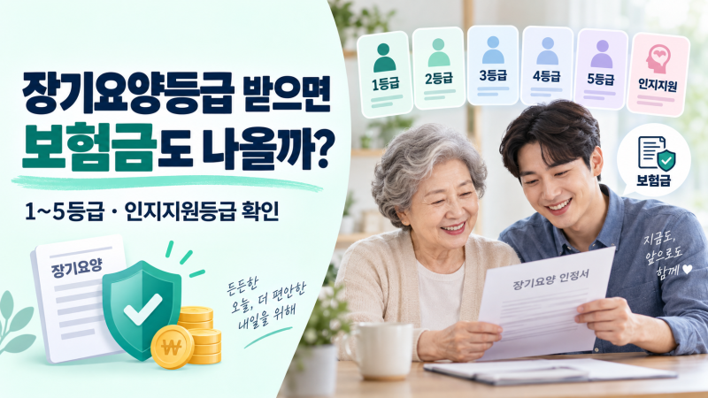 장기요양등급 받으면 보험금도 받을 수 있을까? 1~5등급·인지지원등급 확인법