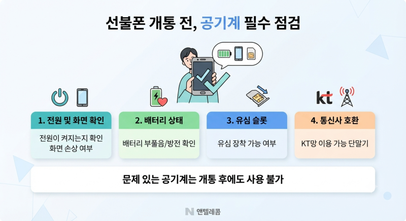공기계에 KT 바로유심 넣으면 선불폰 될까? 직접 개통하는 방법