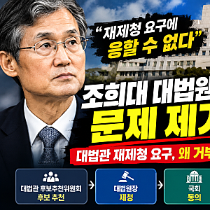 조희대 대법원장 “대법관 재제청 요구, 헌법적 근거와 사유가 없다”