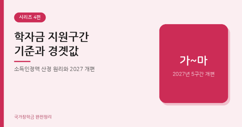 학자금 지원구간 기준｜소득인정액·경곗값·산정 방법 쉽게 정리