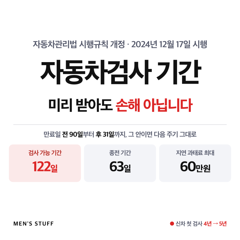 자동차검사 기간 122일로 확대, 미리 받으면 손해라는 말은 틀렸습니다