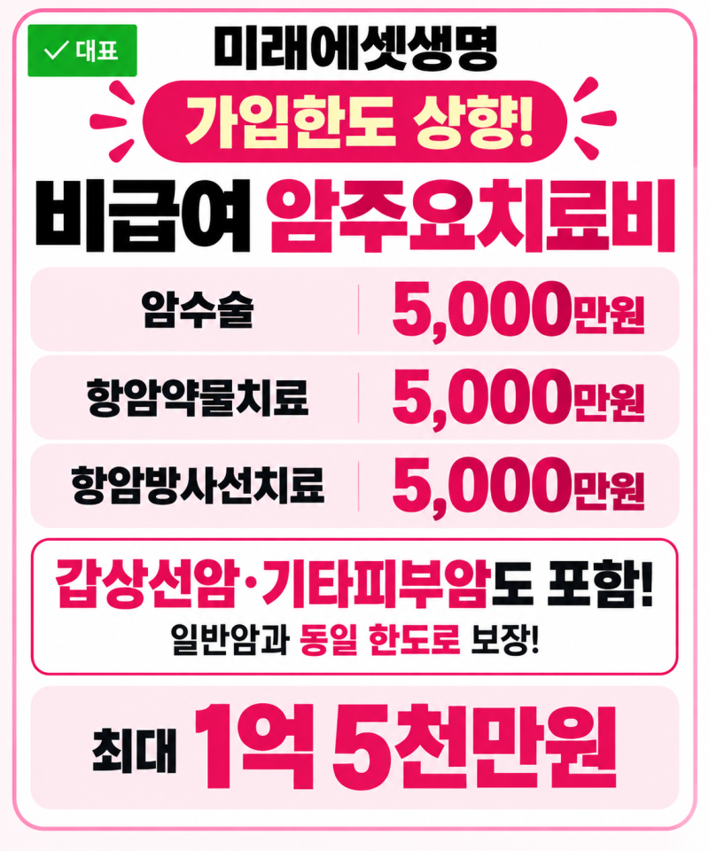 미래에셋생명 비급여 암주요치료비 수술, 항암약물, 항암방사선 각각 5천만원 한도 상향, 유....