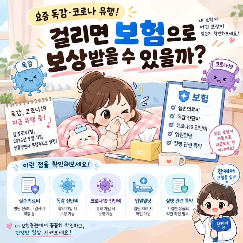 요즘 독감·코로나 유행! 걸리면 보험으로 보상받을 수 있을까?