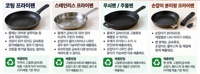 프라이팬 버리는 방법, 일반쓰레기일까 고철일까? 코팅팬·....