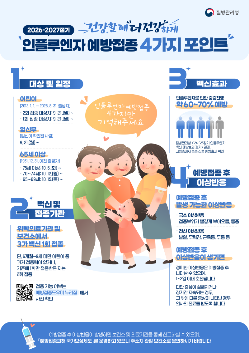 [속초시보건소]2026년 속초시 무료 독감 예방접종 일정부터 대상자, 만성질환 이동검진까지 ....