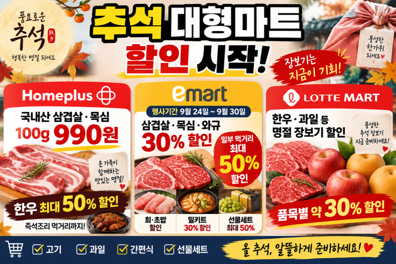 2026 추석 대형마트 할인 시작｜홈플러스 삼겹살 990원·한우 반값, 이마트 최대 50%