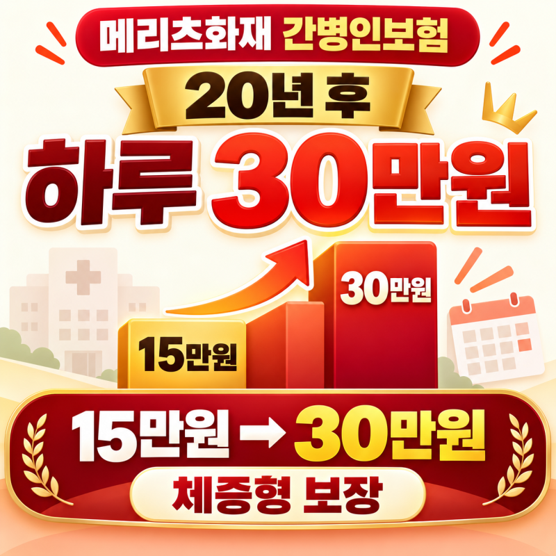 메리츠화재 간병인보험, 20년 후 하루 30만원으로 늘어나는 조건은?