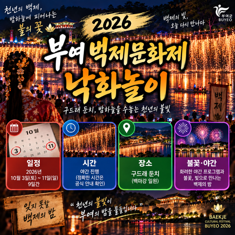 2026 부여 백제문화제 낙화놀이, 구드래 둔치 일정·시간·야간·불꽃 총정리